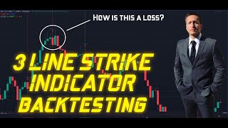 3 Line Strike Indicator Backtesting on Tradingview [upl. by Catherina294]