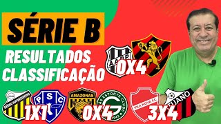 SPORT E GOIÁS GOLEIAM NOVORIZONTINO EMPATA E VILA NOVA PERDE SÉRIE B RESULTADOS E CLASSIFICAÇÃO [upl. by Adihsar]