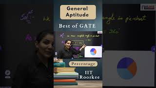 Best of GATE  8  Percentage  Aptitude priyankasharma shorts [upl. by Ilysa]