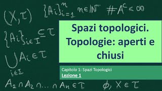 Spazi Topologici Aperti e chiusi Topologia discreta banale cofinita e del punto particolare [upl. by Acnaiv]