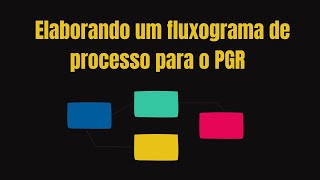 Elaborando um fluxograma de um processo para o PGR [upl. by Albric]