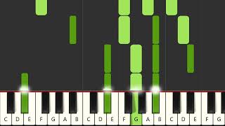 Crocketts Theme live by Kebu  Jan Hammer MIDI [upl. by Hedberg]