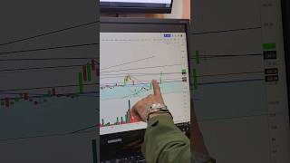 NETSOL stockmarket psx trading kse100 [upl. by Nnael]