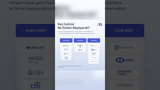 Faiz İndirimi Ne Zaman Başlayacak faiz finans yatırım keşfet fyp btw [upl. by Haila]