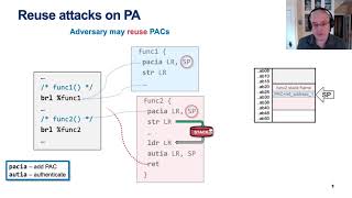 USENIX Security 21  PACStack an Authenticated Call Stack [upl. by Anwahsad]