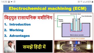 Electrochemical Machining हिन्दी [upl. by Nyral399]