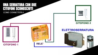 Come aprire una serratura elettrica da due citofoni sconosciuti tra loro [upl. by Lamond598]