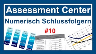 Numerisches Schlussfolgern  Echtes Assessmentcenter im Einstellungstest kostenlos  Diagramme 10 [upl. by Shakti555]