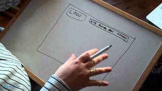 Create A Website Sketching Out Your Site [upl. by Mayer]