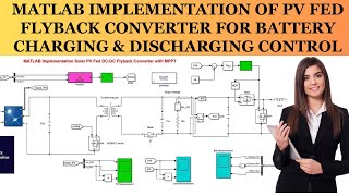 MATLAB Implementation of PV Fed Flyback Converter for Battery Charging amp Discharging Control [upl. by Ybreh]