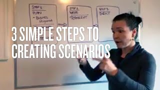 3 Simple Steps To Creating Scenarios [upl. by Ilaw952]