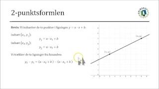 Lineære funktioner  Topunktsformlen algebraisk bevis [upl. by Bradley]