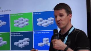 Enabling Adaptable Security with NSX VMwareTufin Security Policy Orchestration  Infosec 2016 [upl. by Suoirad]