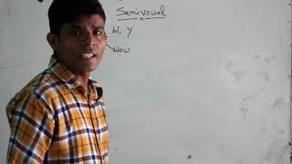 Semi Vowel  The English Grammar Guru by MohdAkram Khan [upl. by Ettelocin]