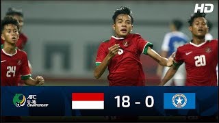 Indonesia U 16 18  0 Northern Mariana Island U 16  FULL HIGHLIGHTS AFC U16 [upl. by Linette]