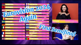 “Eurovision 2024 First Semifinal All Performances amp Voting Results” [upl. by Leira]