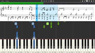 The Mandalorian OST  Main Theme  Piano tutorial and cover Sheets  MIDI [upl. by Arihsaj]