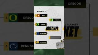 My 2024 cfp cfpracket Predictions cfpnationalchampionship [upl. by Lorette]