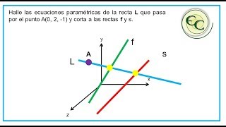 Recta que pasa por punto y corta a otras dos rectas en el espacio [upl. by Skardol652]