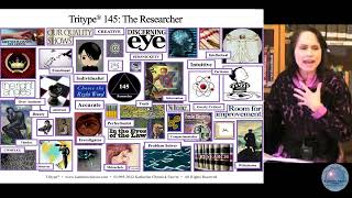 145 Tritype® Mini The Researcher • Diligent Intuitive Knowledgeable Person  Katherine Fauvre [upl. by Iur35]