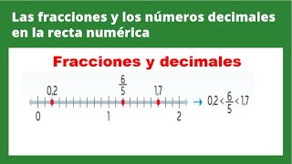 Las fracciones y los números decimales en la recta numérica02 17 [upl. by Amlus]