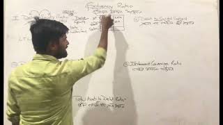 SOLVENCY RATIO  DEBTEQUITY RATIO  PROPRIETORY  INTEREST COVERAGE RATIO stepbystepjhasir8688 [upl. by Bella]