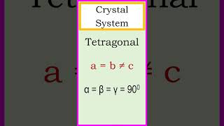 The crystal system is tetragonal with an axial ratio of a b≠c and axial angles of αβγ900 [upl. by Adiaros]