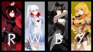 RWBY All Character Trailers [upl. by Gary278]