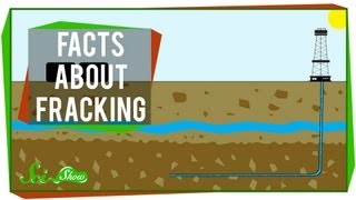 Facts About Fracking [upl. by Kanter90]