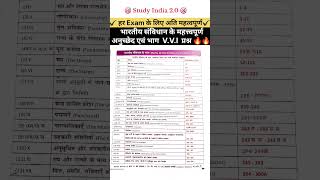 Bhartiye samvidhan ke important Questions  Indian polity Questions polity ssc upsc bpsc trend [upl. by Urbani]