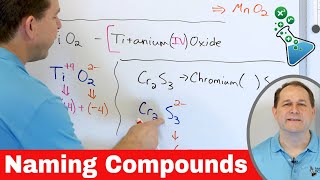 Naming Ionic Compounds in Chemistry w Transition Metals [upl. by Eisdnil]