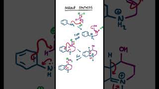 Skraup Synthesis chemistry organicchemistry [upl. by Rivi9]