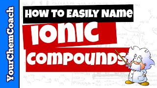 Ionic Nomenclature Decoded Learn to Name Ionic Compounds Like a Pro [upl. by Setsero]