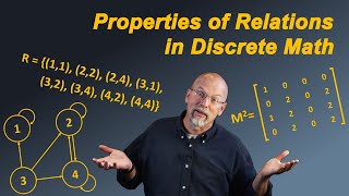 Properties of Relations in Discrete Math Reflexive Symmetric Transitive and Equivalence [upl. by Borg746]