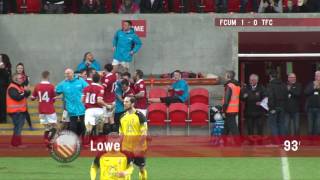 FCUM vs Tamworth FC  110317  Goals [upl. by Akenahc]