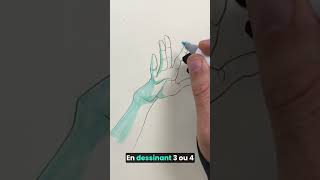 Comment dessiner une main expressive [upl. by Isayg]