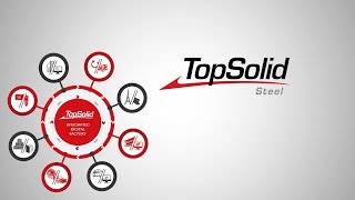 Whats New 2022  TopSolidSteel 716 [upl. by O'Meara212]