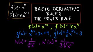 ❖ Basic Derivative Rules  The Shortcut Using the Power Rule  3 Examples ❖ [upl. by Orabelle]