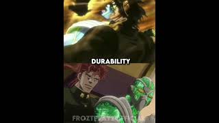 Jotaro Vs Kakyoin [upl. by Tanaka503]