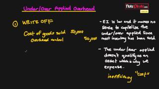 UnderOver Applied Overhead Write Offs and Prorating Cost Accounting Tutorial 27 [upl. by Feinberg]