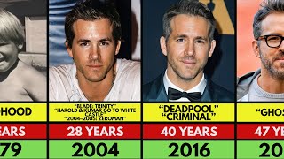 Ryan Reynolds Transformation From 1 to 48 Years Old [upl. by Arabele]