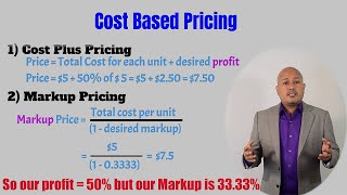 pricing strategy  Cost based pricing  Cost plus pricing and markup pricing [upl. by Kyd]