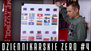 DZIENNIKARSKIE ZERO 4  KUCHARSKI VS LEWANDOWSKI OJCIEC RYDZYK O POKUSACH PATOANALIZA EL MŚ [upl. by Ayotna766]