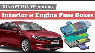 KIA Optima TF 201116 Interior amp Engine Fuse and Relay Boxes Full Details [upl. by Nogem152]