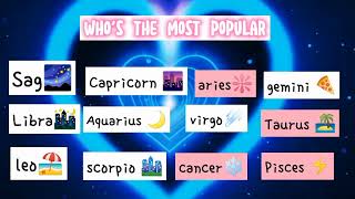 whos most likely tozodiac signs edition part 7 ❤‍🔥 [upl. by Oiretule424]