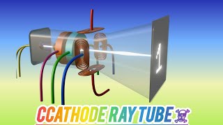 CATHODE RAY TUBECRT TV explained in 3d animation crttv documentary [upl. by Ingold]