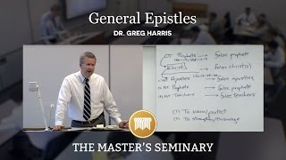 Lecture 1amp2 General Epistles  Dr Greg Harris [upl. by Callida]