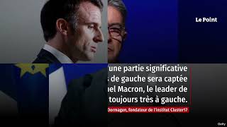 Sondage exclusif  le pari électoral gagnant de Mélenchon [upl. by Creigh]