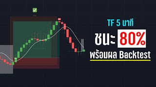 ระบบเทรดสั้นใน TF 5 นาที อัตราชนะสูงมากถึง 80  ORC Crypto [upl. by Tarazi]