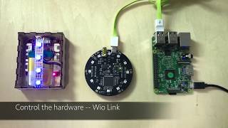 DIY your Smart Home Assistant with Raspberry Pi and ReSpeaker Mic Array  Part 2 [upl. by Neela180]